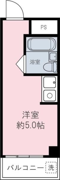 原町レジデンスの間取り