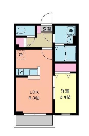 インペリアルⅠの間取り