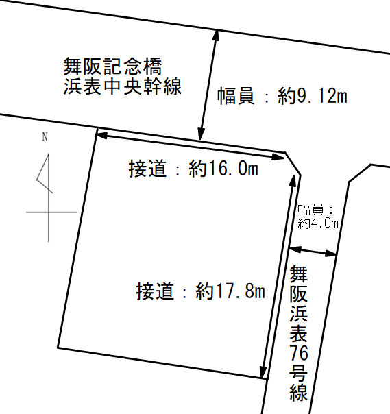 【土地図】