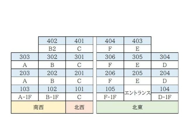 ＰＡＲＫＳＩＤＥ　ＲＥＳＩＤＥＮＣＥ　ＧＹＯＴＯＫＵのその他