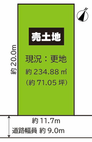 【土地図】 | 清見台2丁目 土地