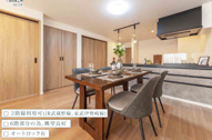 レクセルマンション新越谷の画像