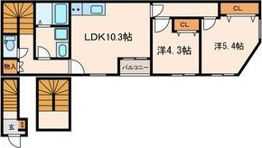 MDファースト