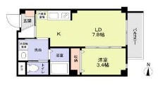 【間取り】 | オルキス北千住 | ☆間取り☆