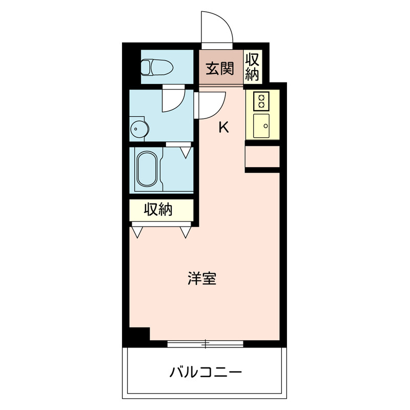 スカイコート神田弐番館の間取り