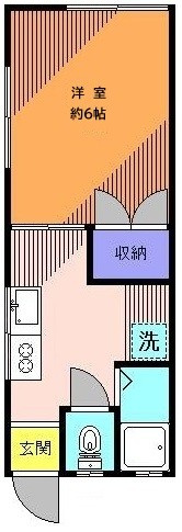 メグ生田目の間取り