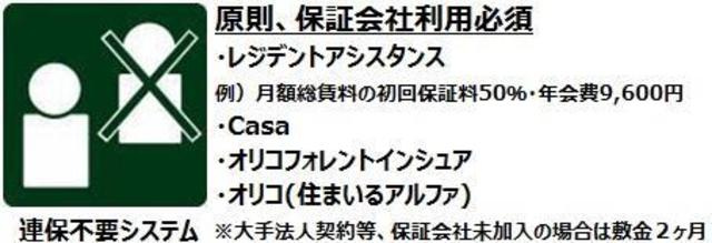 パークアクシス日本橋浜町レジデンスの外観