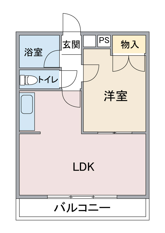 ダイナミックの間取り