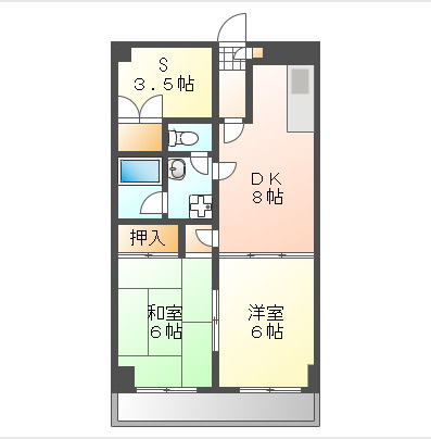 上杉第3ビル野田の間取り