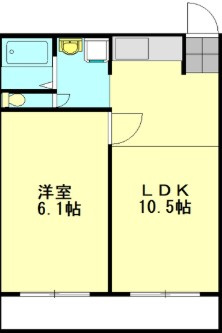 シャトルブランⅡ