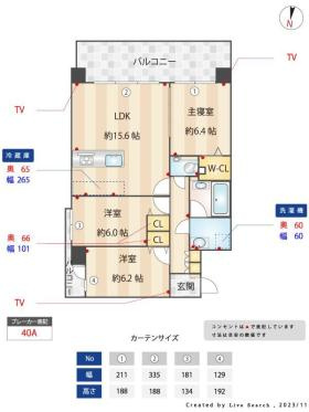 ラフィーネ鳥飼の間取り