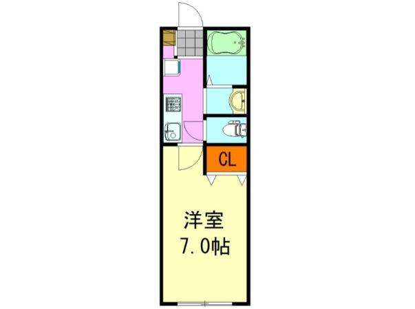 サウスアローの間取り