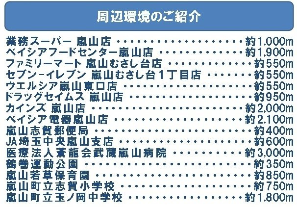 中古戸建　嵐山町志賀274-27（リフォーム住宅）の周辺