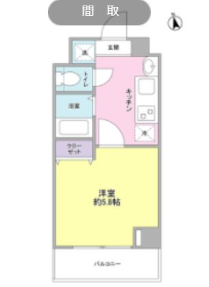ペルレ世田谷