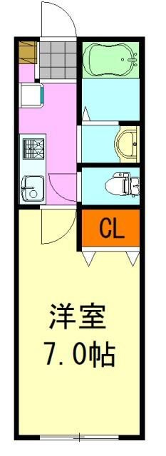 サウスアローの間取り