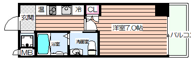 【間取り】 | サザン長柄