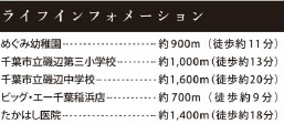 千葉市美浜区高浜６丁目３期の周辺