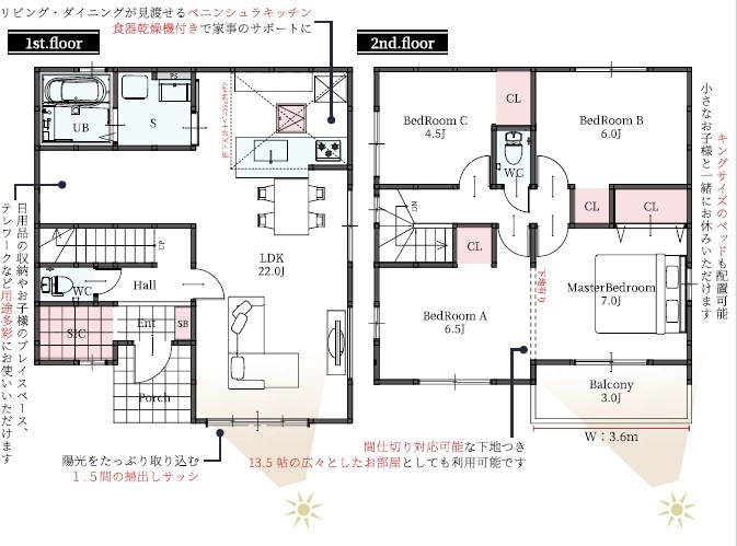 幸手市北2期の間取り|日当たりの良い広々リビングの間取りです！
