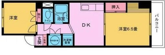 冬木コーポラスの間取り|間取りです。