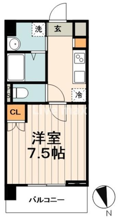 テルマエドムス根岸