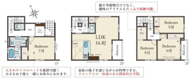 明石市船上町の間取り