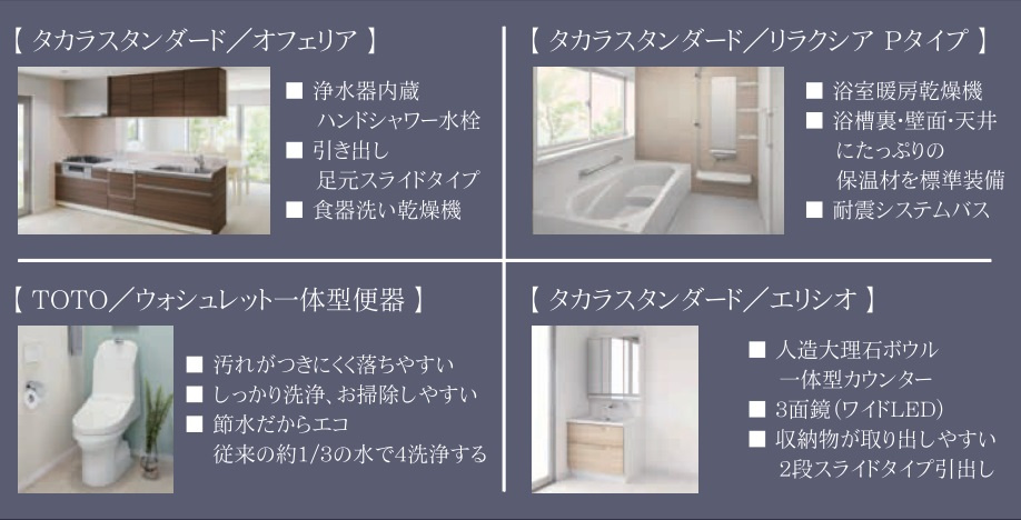 北区岩淵町 限定1棟の設備|【生活を彩る充実した設備仕様】