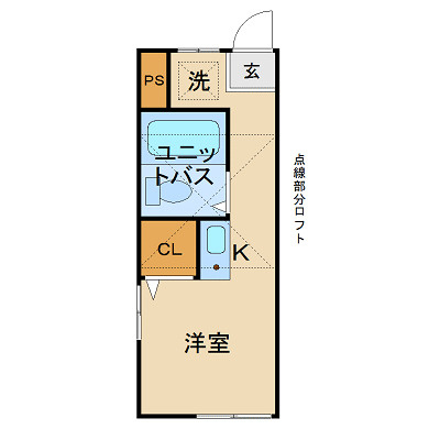 上馬WESTの間取り