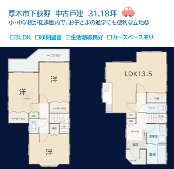 【間取り】 | プライベート時間・家族とのひと時どちらも大切にできる間取り♪　　　
全室6帖以上のゆとりある3LDK◎