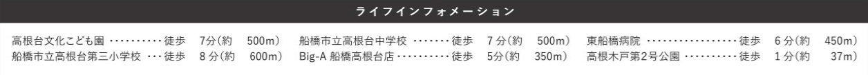 船橋市高根台４丁目１４期の周辺