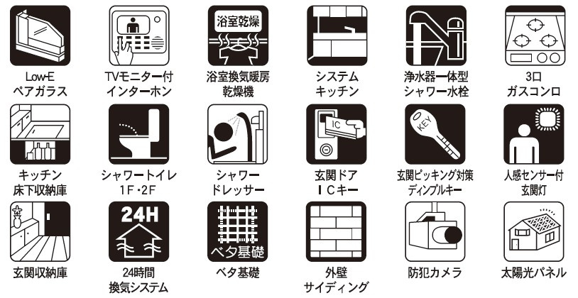 新築戸建・新築建売　太田市市場町第7　毛里田小・毛里田中の設備