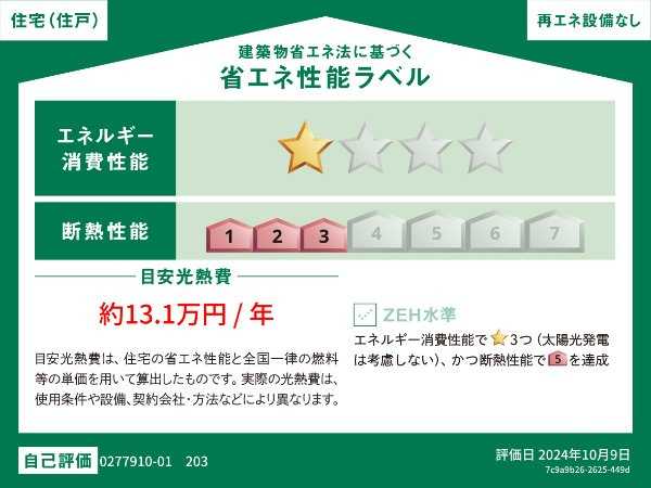 ザ・グラン　キースの省エネ性能ラベル