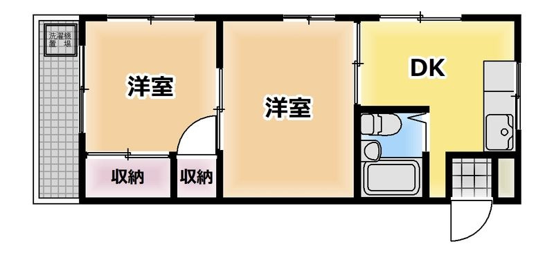 小林ハイツの間取り