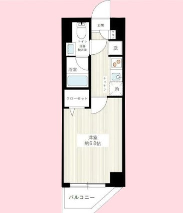 REXZY西川口AZⅡの間取り