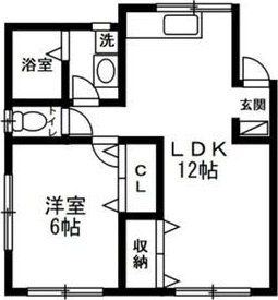 フォルティス大倉山の間取り|間取りです。