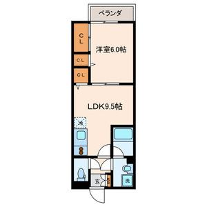 メゾンドプランタンⅥの間取り