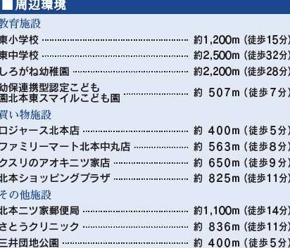 北本市　中丸7丁目