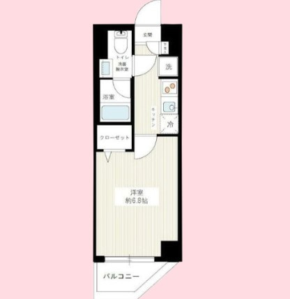 REXZY西川口AZⅢの間取り