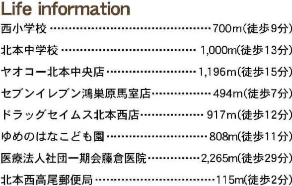 北本市　西高尾7丁目