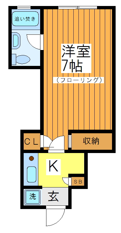 アクス上北沢アパートメンツの間取り