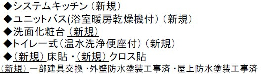 【区画図】