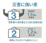 【その他】 | 緑区町屋4丁目 2号棟 | 災害に強い家　耐震等級：３相当　耐風等級：２相当