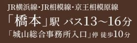 【その他】 | 緑区町屋4丁目 2号棟 | 交通機関へのアクセス