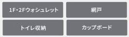 【その他】 | 緑区町屋4丁目 2号棟 | 設備・仕様