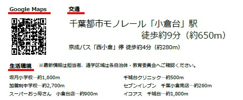 千葉市若葉区小倉町の周辺