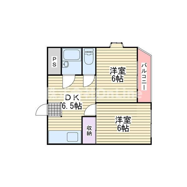 ロイヤル加美PARTⅠの間取り