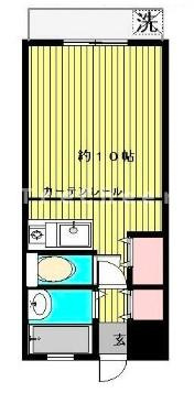 ヴィラリバーサイトの間取り