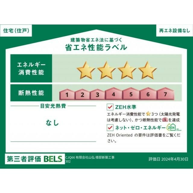 Ａｏａｋｕａのその他