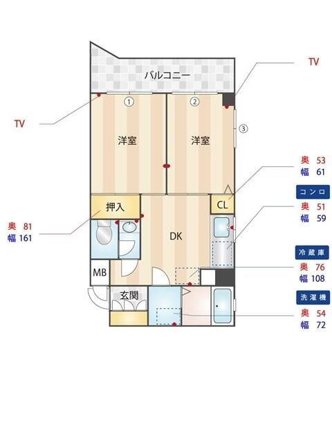 ビレッジハイム３鶴見の間取り|間取りです。