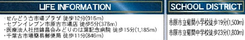 市原市古市場第９－２期の周辺