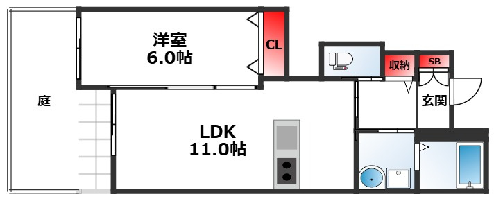 ユニヴァリィソーエの間取り